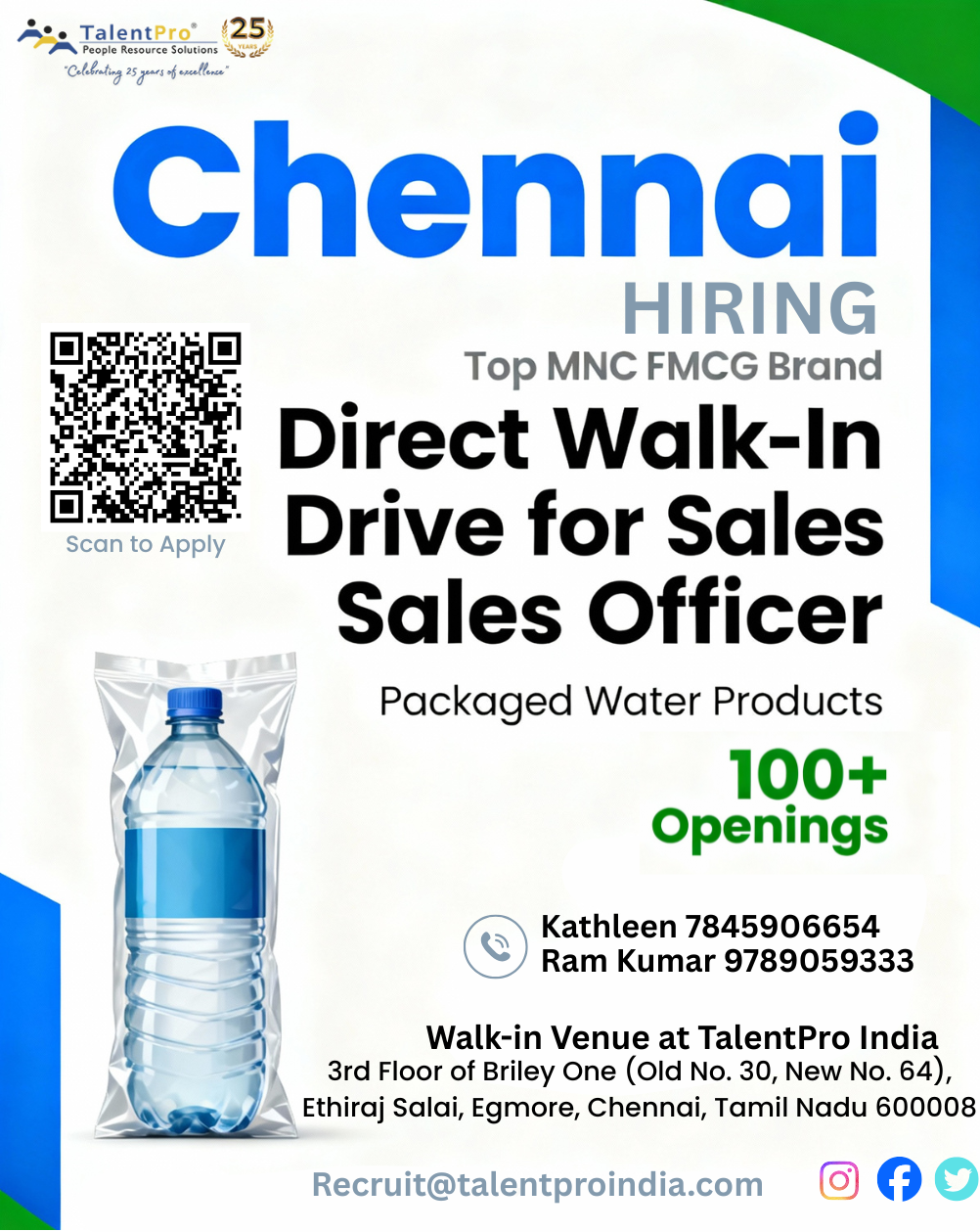 TALENTPRO INDIA HR PVT LTD